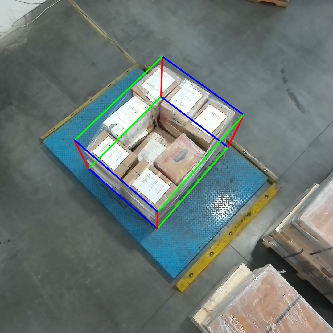 Verifying the dimensions and weight of cargo at a CFS